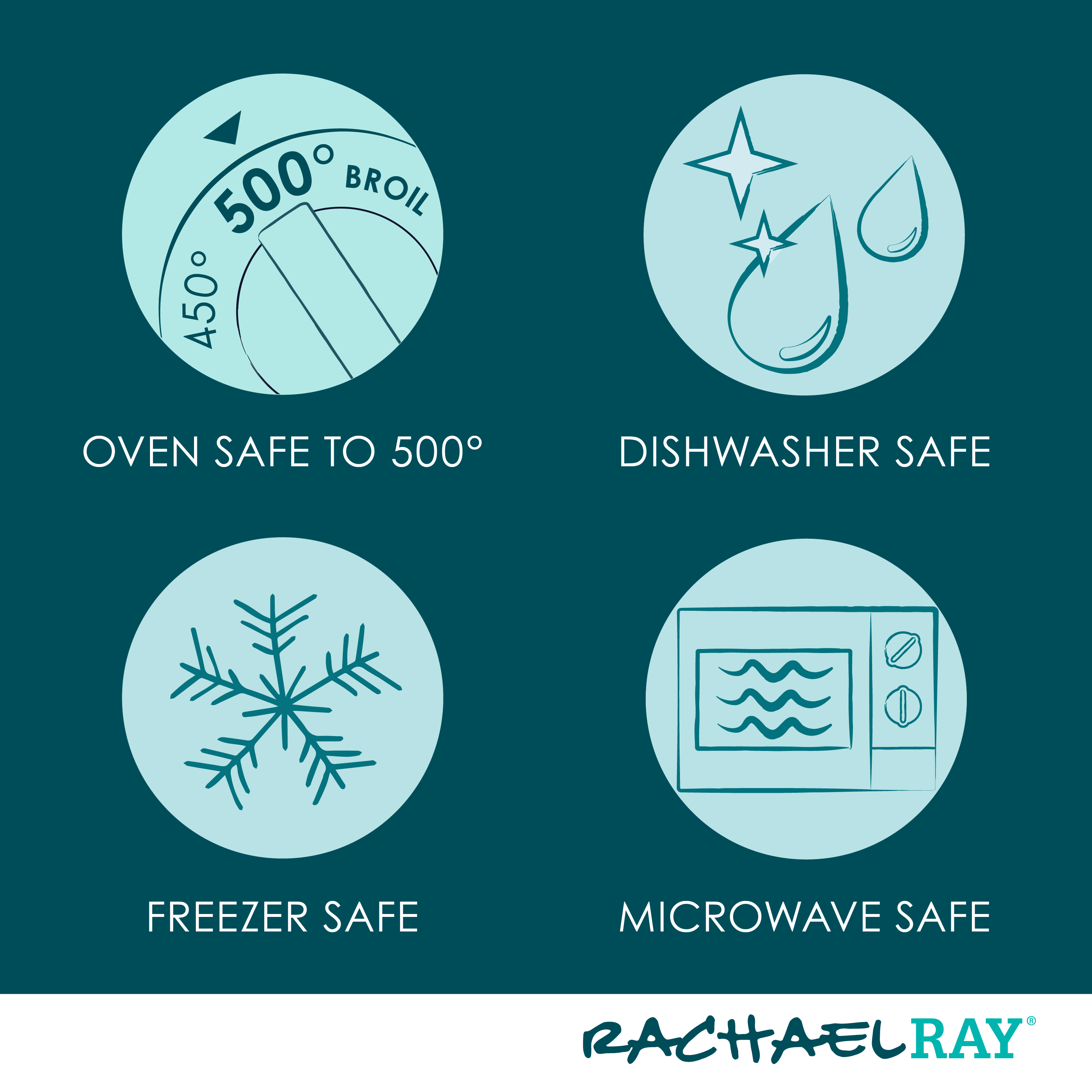 RR_RR9_All-the-Safes_enhanced-png