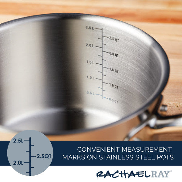 ssmeasuremarks